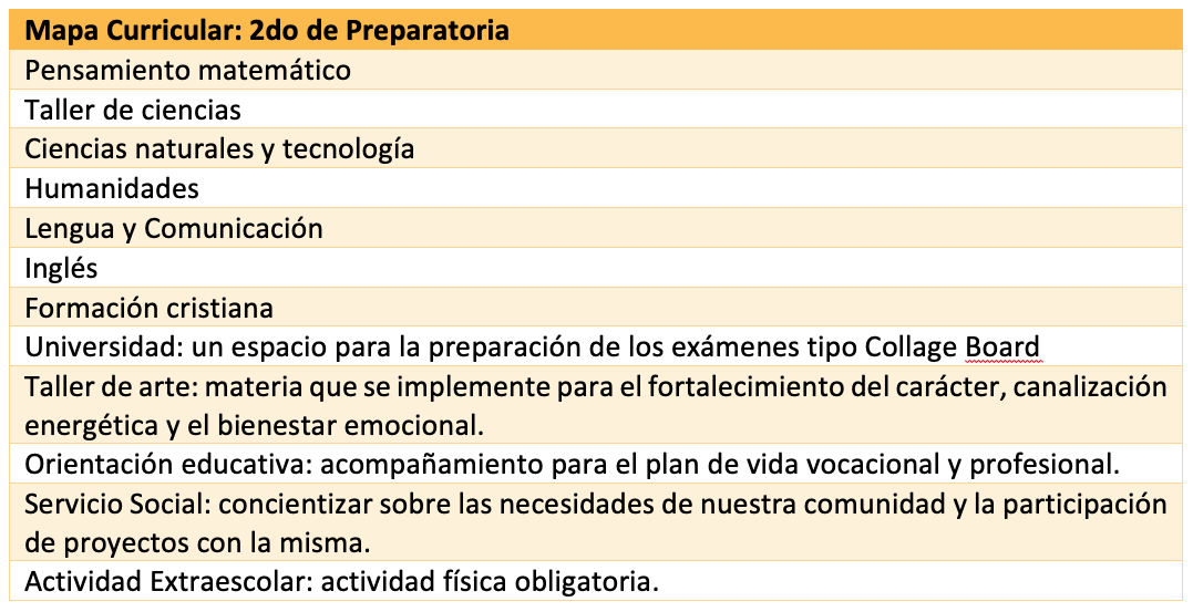 Oferta PrepaCACH 2do