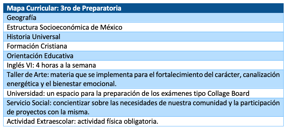 Oferta PrepaCACH 3ro