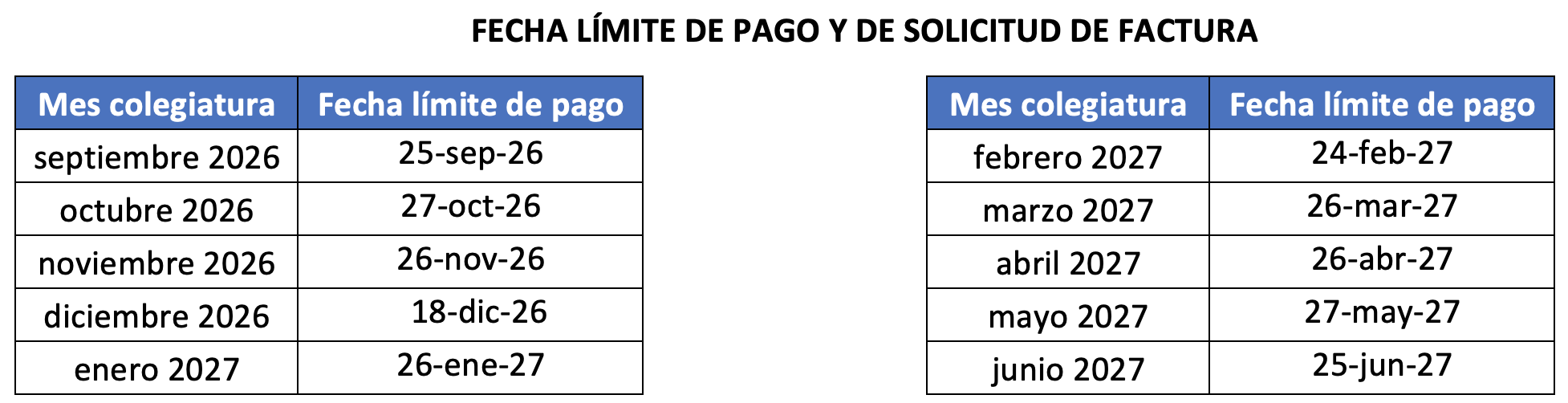 FechaLimite