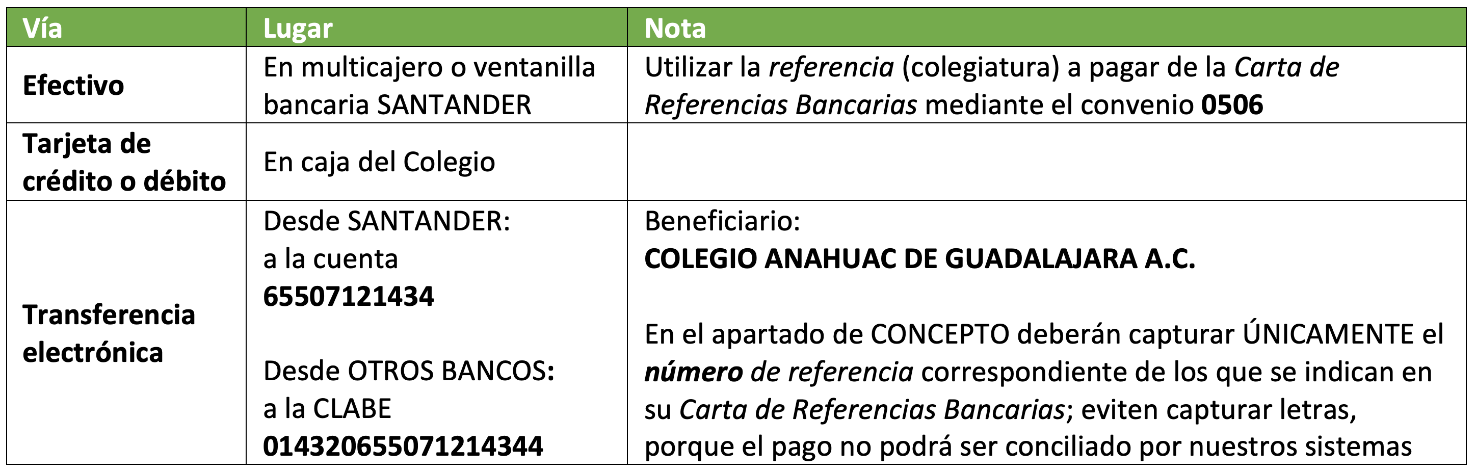 CAG Vias de Pago