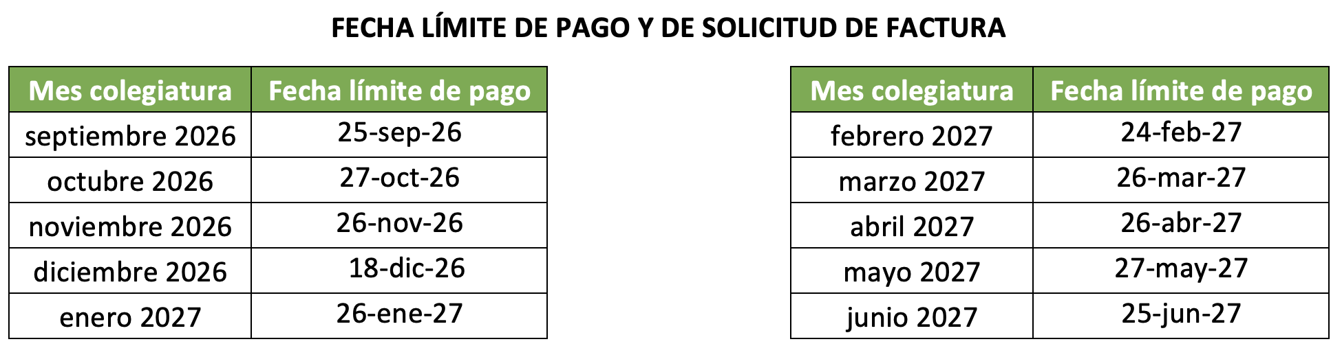 FechaLimite