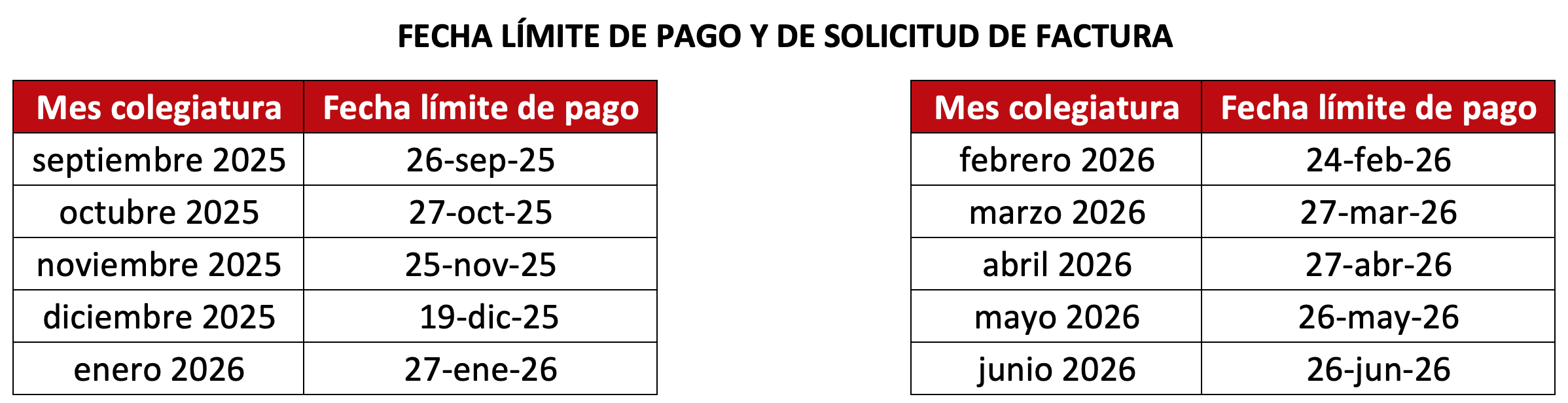 CARFechasPago