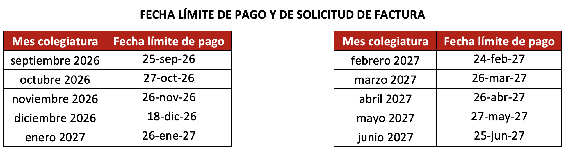 FechaLimite