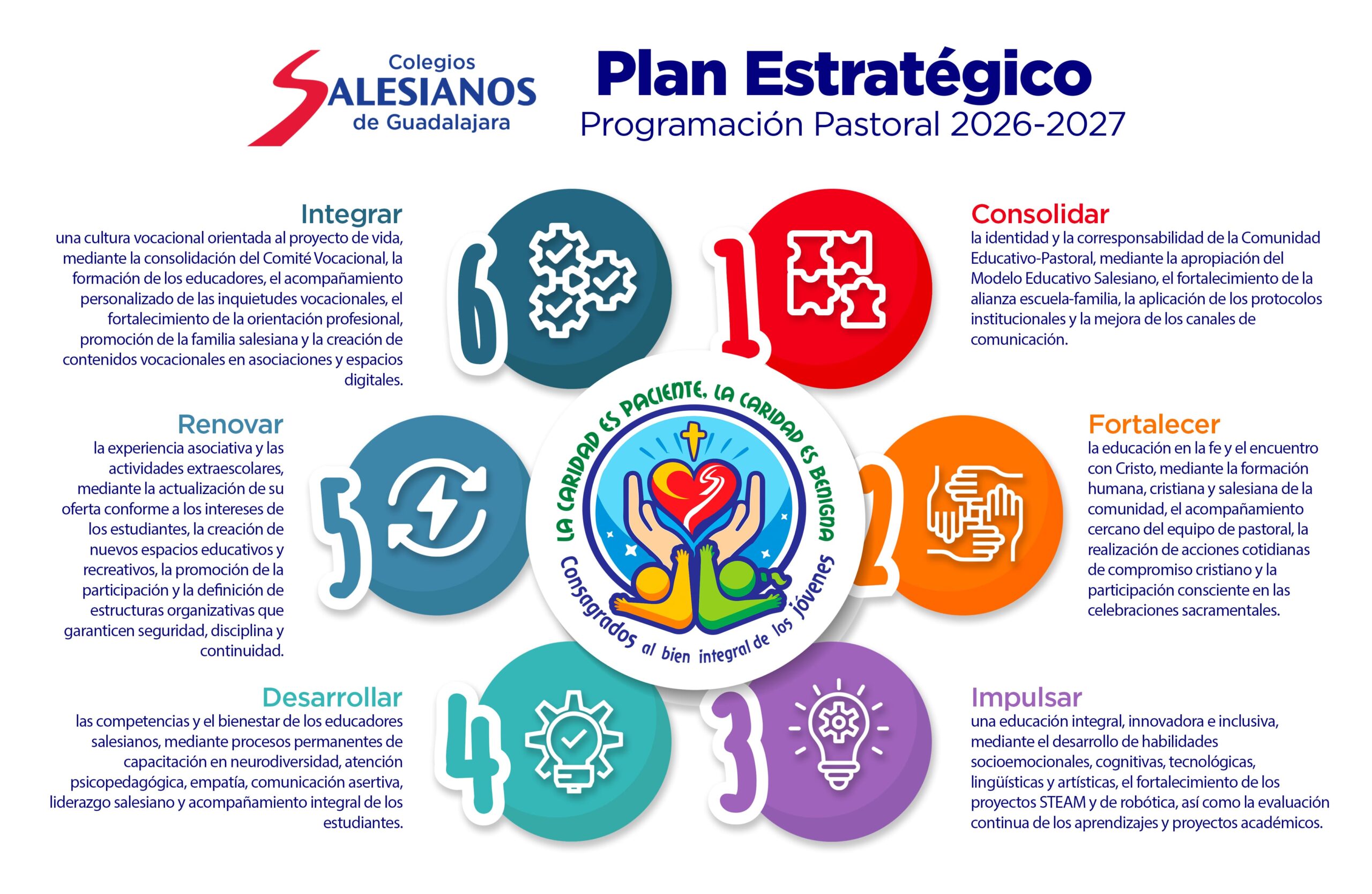 Plan-Estrategico-26-27-scaled